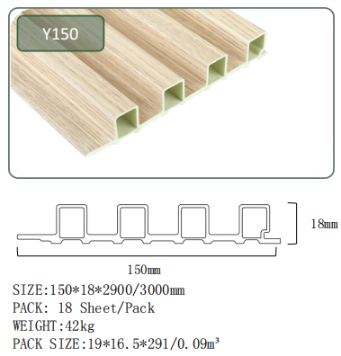 Grating Panel Y150